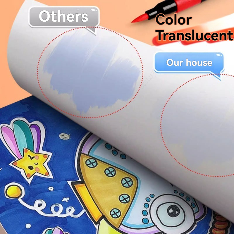 Spidol Cat Akrilik Profesional - Copic Marker Classic ulasan dan harga